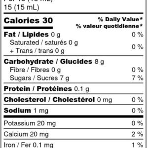 Black Currant Rhubarb Nutrition