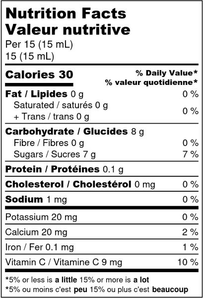 Black Currant Rhubarb Nutrition Panel