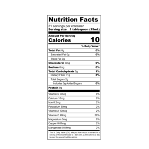 Black Currant Juice Nutrition