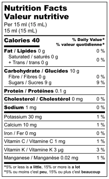 Rhubarb Jam Nutrition Label
