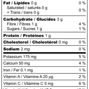RhubarbJuice Nutrition Panel